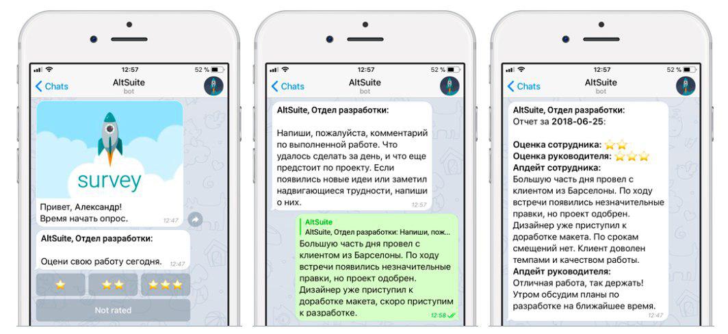 Стартап: Платформа AltSuite - улучшение качества коммуникации в компании