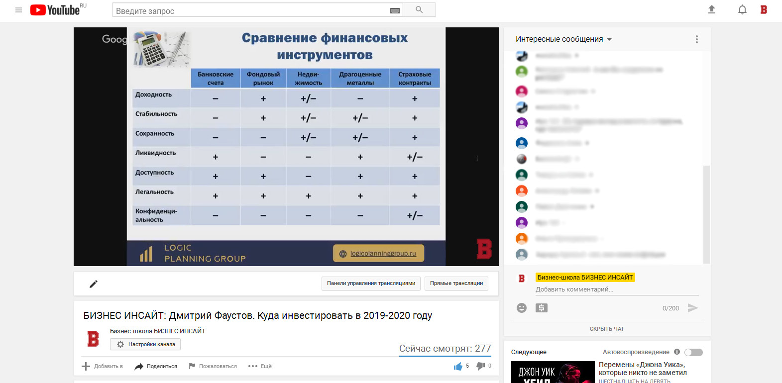 Дмитрий Фаустов провел открытый (бесплатный) вебинар на площадке БИЗНЕС ИНСАЙТ